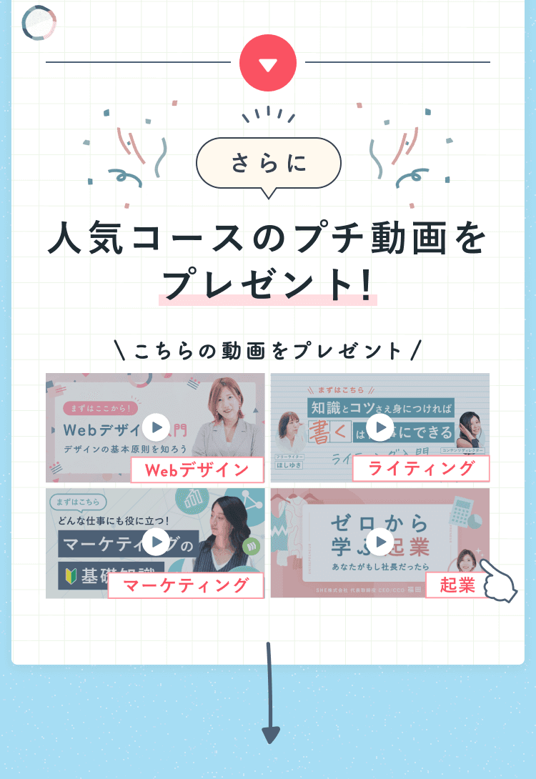 support 3