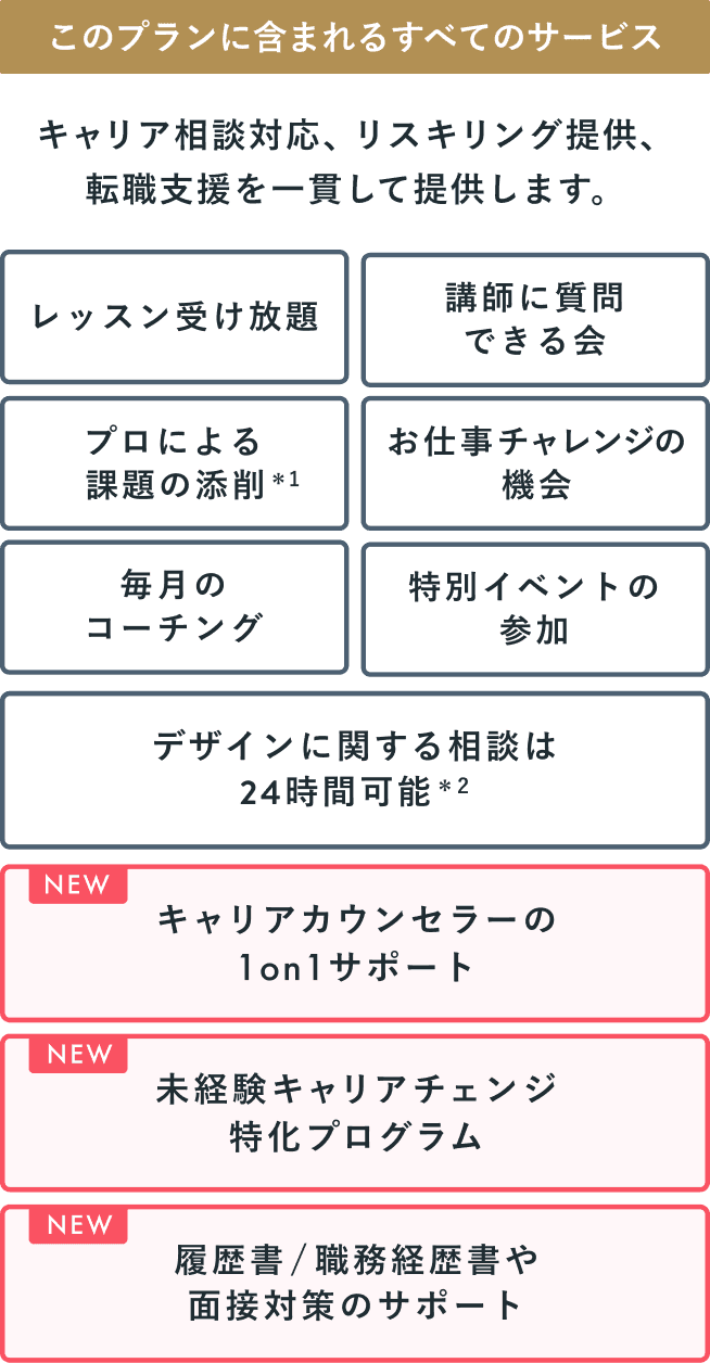 reskilling 2