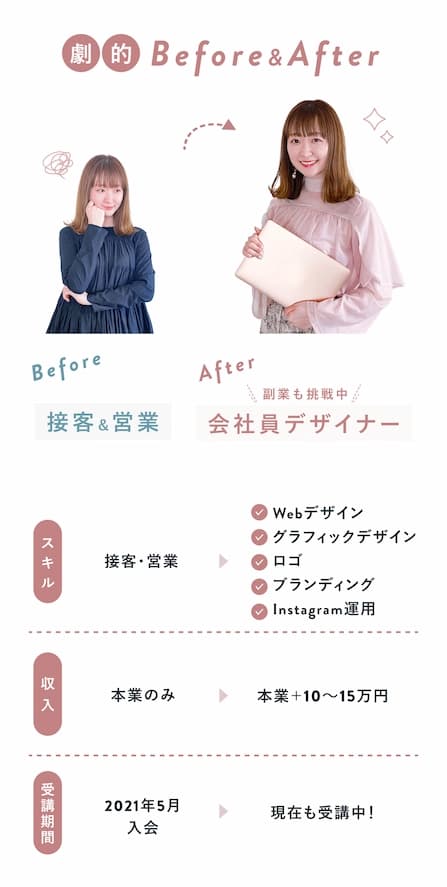 スワイプ画像1