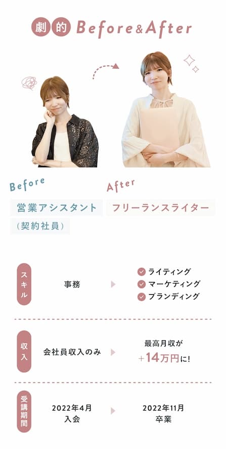 スワイプ画像3