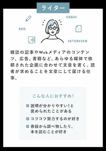 スワイプ画像1