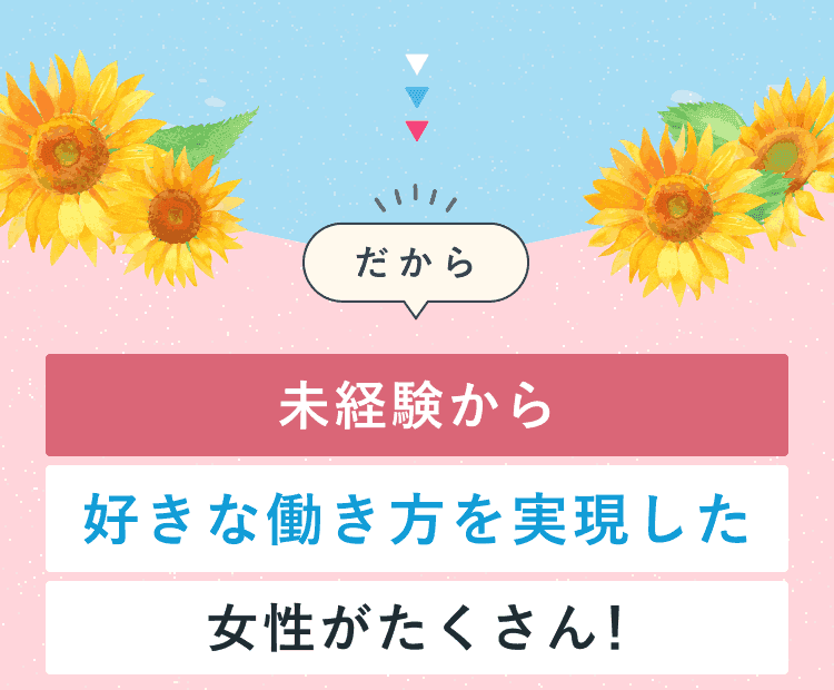 support 3