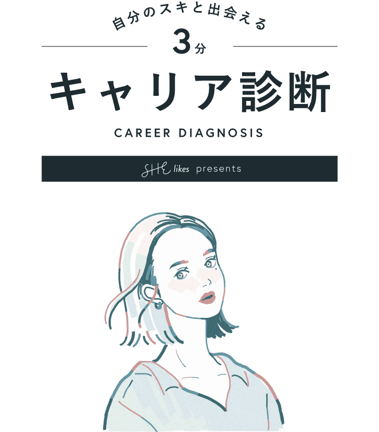 診断開始画像